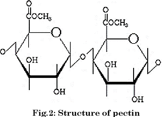 pectinase